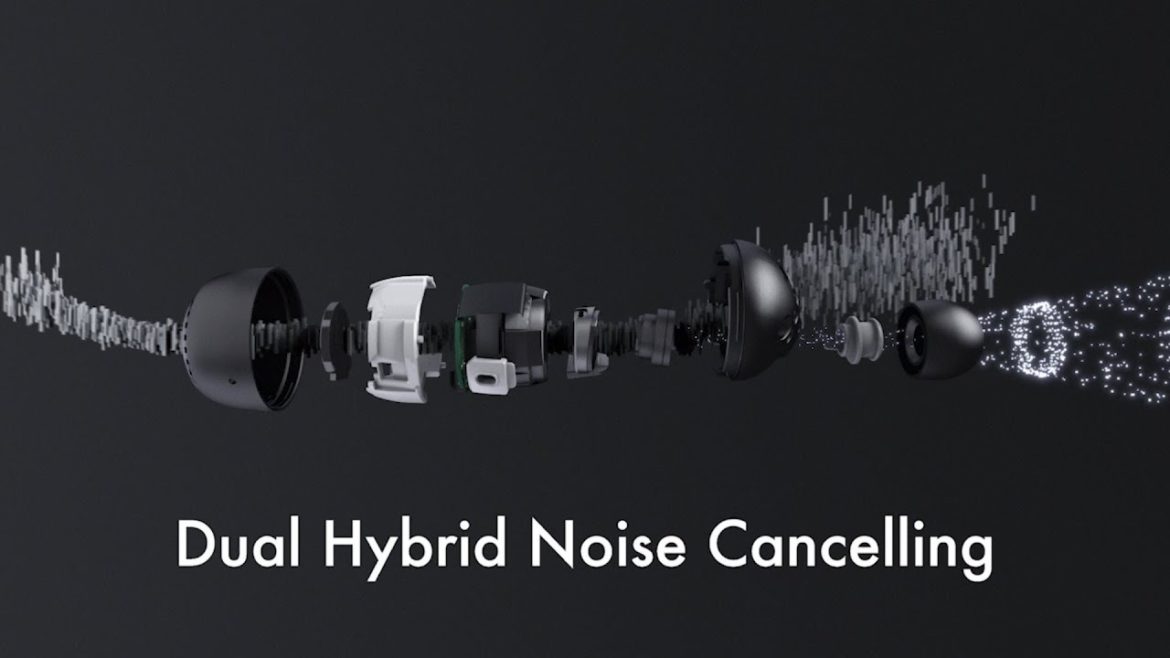 Hybrid Noise Cancellation. Наушники tune s5 prox